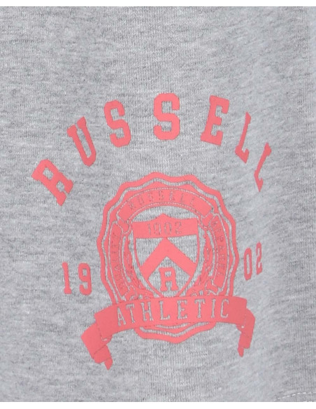 RUSSELL AMR A30601 – Kurz