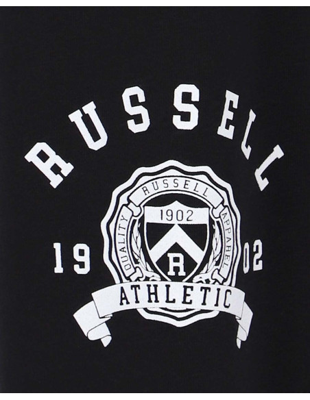 RUSSELL AMR A30601 – Kurz